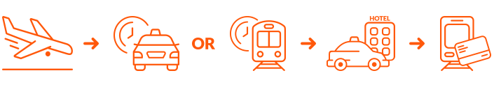 How-It-Work-Public-Tansport-Card-London
