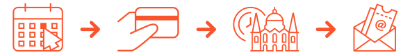 Budapest-How-It-Works-Icon-Banner-Without-Text-Transparency