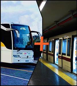 Rome-kaart voor openbaar vervoer (inclusief bus vanaf Ciampino Luchthaven)
